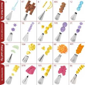Small Stainless Steel Icing Piping Nozzle Baby Complementary Food Biscuits Soluble Beans Rose Leaf Grass Flower Basket Cake