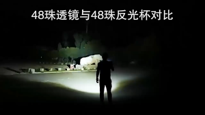 ไฟ LED 8 นิ้ว มุมมองกว้าง สว่างสูง ทนฝน ใช้ได้ทั้งไฟสูง-ต่ำ สำหรับรถทั่วไป รถก่อสร้าง และสวนผลไม้