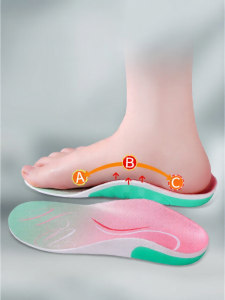 jzule | Heel Pain Relieving Plantar Fasciitis Bone Spur Specialized Insoles Shock Absorbing