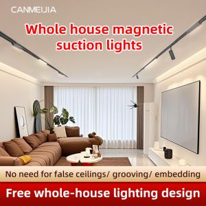 【 Shipping from Malaysia 】CANMEIJIA Ultra Thin Magnetic Track Light Surface Mount Pendant Lamp Grille Folding Flood Spot Lampu Trek Magnetik﻿