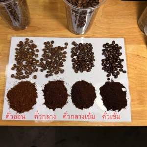 เมล็ดกาแฟคั่ว บ้านอะบอโด่ เมล็ดพีเบอร์รี่ อาราบีก้า100% ขนาด 500g.รหัสสินค้า D