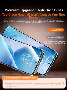 OUXUAN | AR Anti-Fall Privacy Protective Film