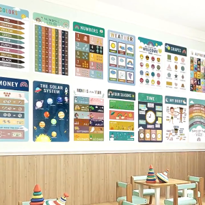 Educational Charts for Kids Learning Materials Poster for kids Laminated Alphabet Abc Colors Numbers