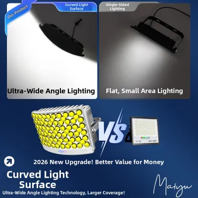 Maiyu | Solar Induction Outdoor Light Super Bright