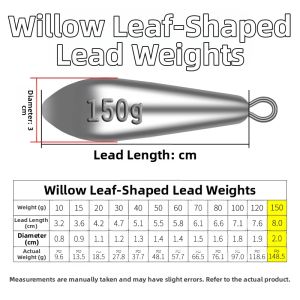DIAOHAINI | Non-snagging Fishing Weights