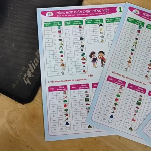 TỜ CÔNG THỨC - TIẾNG VIỆT LỚP 1 - KẾT NỐI (Qbooks)