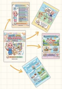 NOTA KOMIK SEJARAH~History Comic Notes Year 4-6 - Illustrated Study Guide - Timeline - Historical Figures - Maps - Educational Resource - Classroom Use