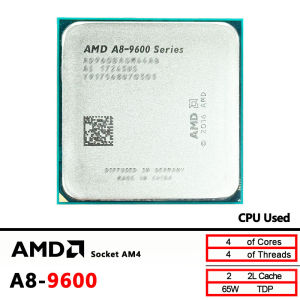 AMD A8 9600 A8 Series A8-9600 3.1 GHz Used 65W Quad Core CPU Processor AD9600AGM44AB / AD960BAGM44AB Socket AM4 