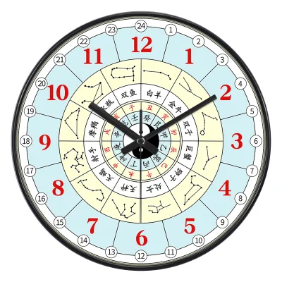 YIJIANGZAO | Gua Zhen Clock with Ba Gua and Twelve Earthly Branches