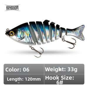 KINGDOM | Heavy Sinking Soft Lure For Long-distance Casting Suitable For Bass Redfin Snakehead Fishing
