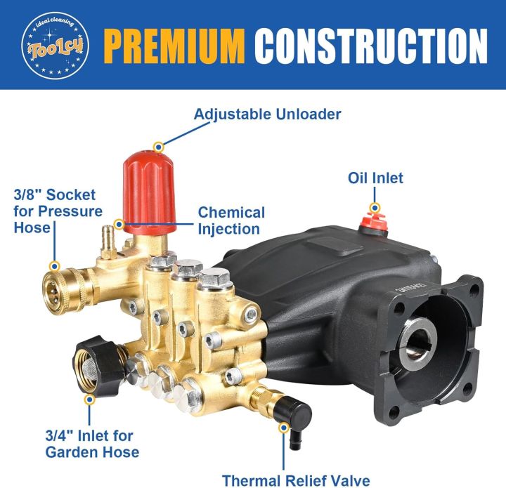 TOOLCY%20Pressure%20Washer%20Pump%203400%20PSI%20Max%203.0%20GPM,%203/4%20inch%20Shaft%20Horizontal%20Triplex%20Plunger%20Pump%20Replacement,%20Direct%20Drive,%20with%20Unloader,%205%20Nozzle%20Tips,%203/8"%20QC%20to%20M22-14mm%20Adapter%20-%20Image%205