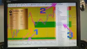 โปรแกรมระบบเทรดอัตโนมัติ Profit Gold 7 Type เทรดทอง EA Forex