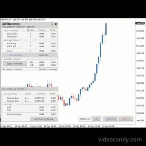 Recovery EA - Forex MT4 Robot- The Expert Advisor Designed To Recover Unprofitable Positions