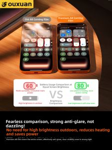 OUXUAN | Corning Glass Anti-Blue Light Phone Screen Protector