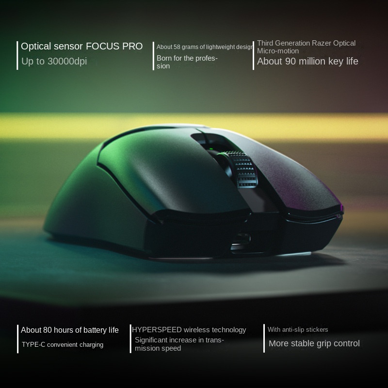 Original Razer Series Wired Mouse And DeathAdder V3 Pro Wireless Gaming Mouse 63g Ultra Lightweight 30K DPI Optical Sensor Mice
