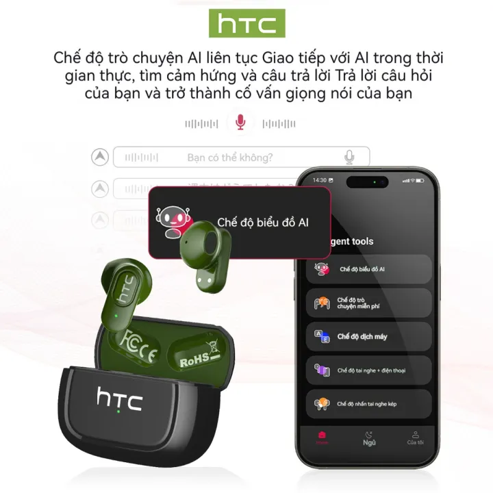 HTC NE51 Tai nghe phiên dịch AI Bluetooth 6.0 Dịch 134 ngôn ngữ Tai nghe Bluetooth không dây Âm thanh HiFi Gọi điện HD Chống ồn Kết nối nhanh Tai nghe Bluetooth Có micro | BigBuy360 - bigbuy360.vn