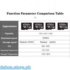 8GB 16GB 32GB 64GB 128GB 256GB 512GB 1TB COD Mini Computer Adapter Local High Speed Dashcam 4K Video Camera Tablet Phone IMOU TF Micro Original CCTV Surveillance Memory SD Card