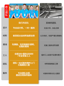 Barricade Bằng Sắt Hợp Kim Nhôm BARRICADE Bằng Gỗ Nhựa Ngoài Trời BARRICADE Sân Vườn Biệt Thự BARRICADE Lan Can Ban Công BARRICADE Bảo Vệ Giao Thông