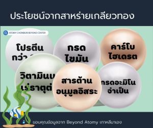สำรวจลูกค้าเกี่ยวกับ "สาหร่ายเกลียวทอง  สาหร่ายสไปรูลิน่า โปรตีนจากพืช กิฟฟารีน, แหล่งโปรตีนคุณภาพสูง spirulina Giffarine