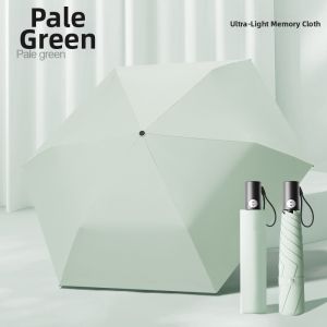 Easy-to-Fold Automatic Sunscreen Umbrella