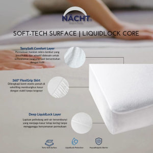 NÄCHT Terry Shield Mattress Protector Anti Air