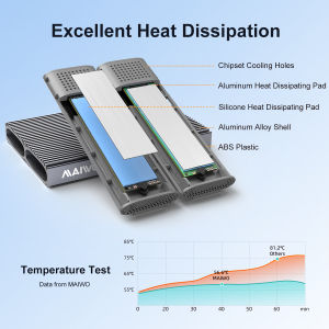 MAIWO NVMe SSD Enclosure M.2 SSD Case M2 NVMe Case 2 bay Non-RAID Support 2pcs separate storage Compatible M key NVMe SSD 2230/2242/2260/2280 ToolFree Design Aluminum Case
