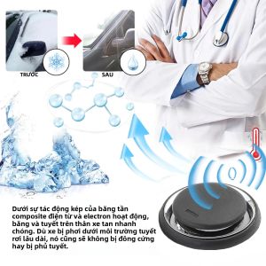 Dụng Cụ Cạo Băng Tuyết Di Động Cho Ô Tô Loại Bỏ Sương Mù Băng Giá