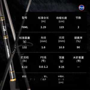 Daiwa | All-Environment Carbon Fishing Rod