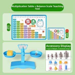 STARRY ARK | Multiplication Table Recitation Educational Cards