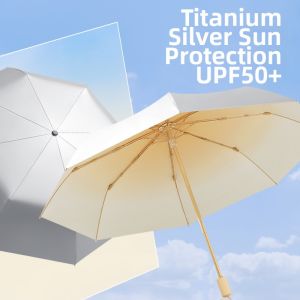 UV Protection Customizable Gradient Color Umbrella
