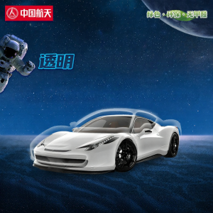Scratch-resistant Clear Car Protection Film TPU