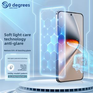 PERFECTSIGHT | Anti-glare Anti-reflective Explosion-proof Fingerprint-resistant Phone Film