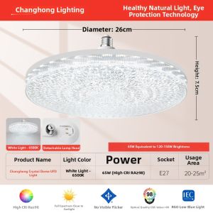 Changhong | Super Bright Eye-protection Energy-saving E27 LED Bulb