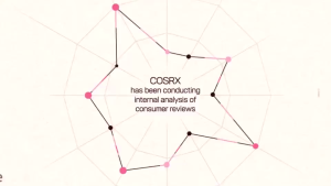 COSRX The Niacinamide 15 Serum 20ml | High-Strength Brightening Serum | Pore Care Dark Spot Fading for All Skin Types