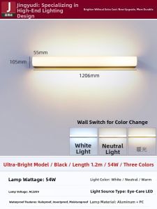 JINGYUDI | Waterproof Insect-proof Induction Outdoor Ceiling Light