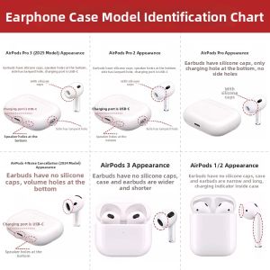 YOUSIDUN | Drop-proof Locking Case Pink AirPods