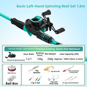 HEIZHU | Beginner Straight-Handle Long-Range Spinning Rod Kit