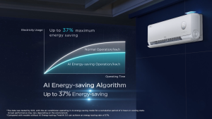 TCL P7 FreshIN 3.0 Series 1/1.5/2HP Split Type Aircon (FreshIN Technology T-AI Energy-saving Smart Voice Control QuadruPuri Filters Visible Air Quality Gentle Breeze Stable Operation at 60℃ High Temp.)