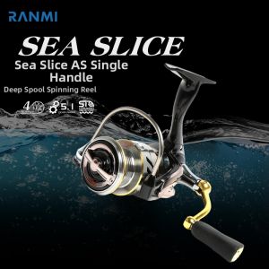 RYOBI | Marine Ultralight Shallow Spool Spinning Reel