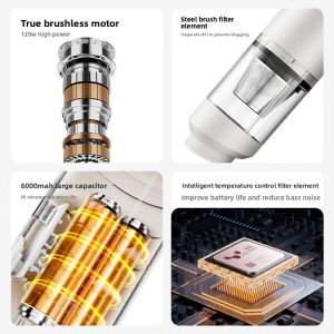 HELLOLEIBOO | Wireless Handheld Car Vacuum Cleaner High Power Machine For Home And Car Use Strong Suction Portable Air Blower Rechargeable