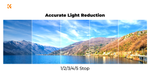 K&F Nano-X 2in1 CPL+ND2-ND32 Varaible ND ปรับได้