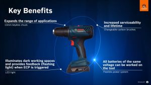 (ถูกสุด) BOSCH สว่านกระแทกไร้สาย GSB 180 LI Extra กล่องเครื่องมือ ชุดอุปกรณ์เสริม 41 ชิ้น ประกัน 1+1