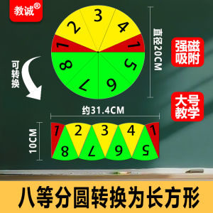 Mô Hình Giải Thích Công Thức Tính Giá Trị Trung Bình Của Chu Vi Hình Tròn Bằng Hình Chữ Nhật 16 Phần Hình Tròn 32 Phần Hình Học Mẫu Giáo