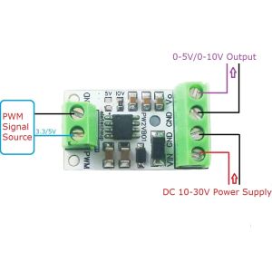 PW2VB01 PLC MCU FPGA Analog IO Expansion Board Signal Generator 0-5V/0-10V Frequency to Voltage Module PWM to DAC Converter