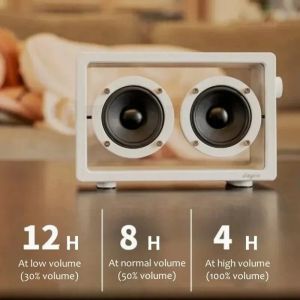 Jayine ลำโพงบลูทูธไร้สายแบบใสย้อนยุคมินิมอลลิสต์บ้านเดสก์ท็อปลำโพงย่านความถี่ต่ำสเตอริโอลำโพงคอมพิวเตอร์ AUX แบบพกพา