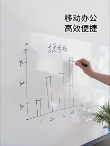 Whiteboard Wallpaper Do Not Hurt The Wall Teaching Stickers Children Household Graffiti Board Removable Static Adsorption Whiteboard Stickers