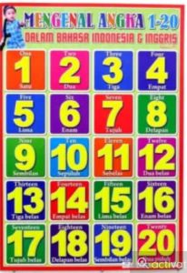 poster edukasi anak/poster/gambar/alattulis