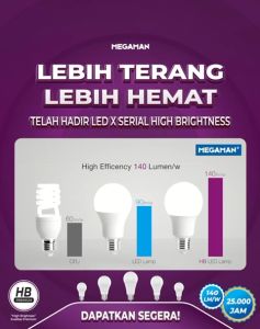 LAMPU MEGAMAN P-Bulb YTP45Z1 12 WATT 6500K 4 PCS PUTIH GARANSI 2 TAHUN