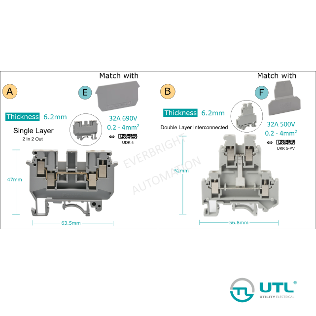 UTL%20Screw%20Type%20Terminal%20Block%20End%20Plate%20Phoenix%20Contact%20Weidmuller%20UDK4%20UKK5-PV%20UKKB5%20DK4QV/35%20EK6/35%20-%20Image%202