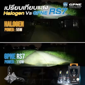 GPNE RS7 | หลอดไฟหน้า LED 140W แสงขาว 5500K ความสว่าง 28000LM ของแท้ 100% รับประกัน 4 ปี